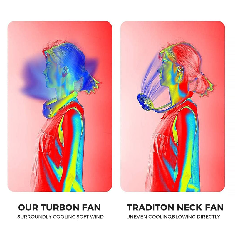Portable neck fan with digital screen 