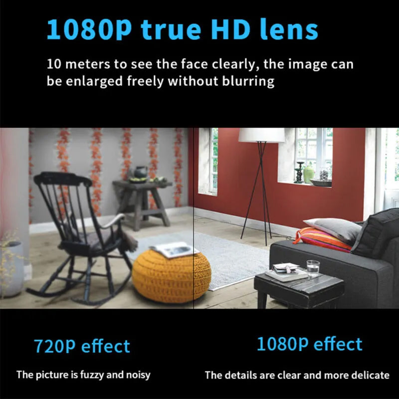 Mini WIFI 1080P HD camera