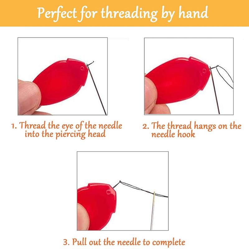 Needle threader for manual sewing