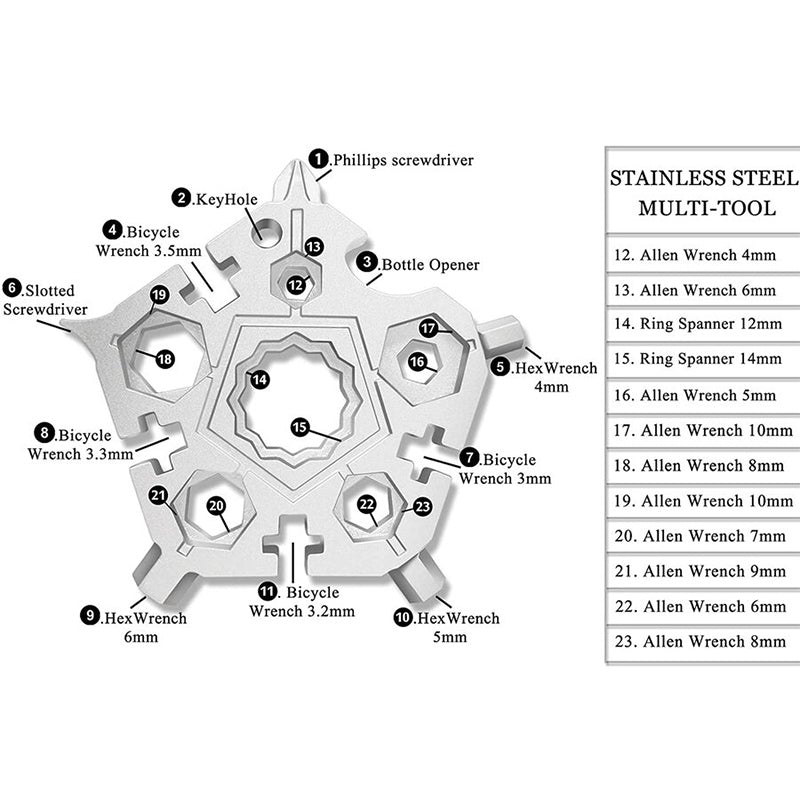 23-in-1 pentagonal pocket tool