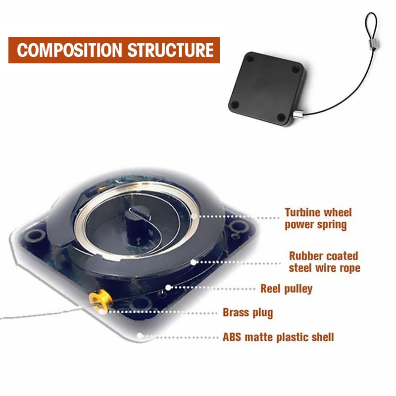 Automatic sensor for closing doors