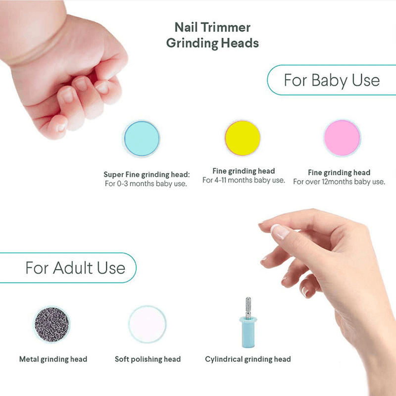Premium baby nail clipper set